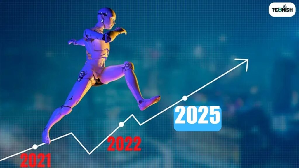 Competition in the AI Market is Fierce