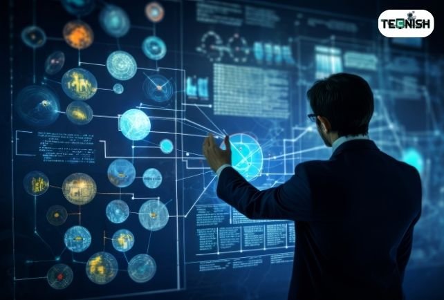 The Future of Compliance Management Software