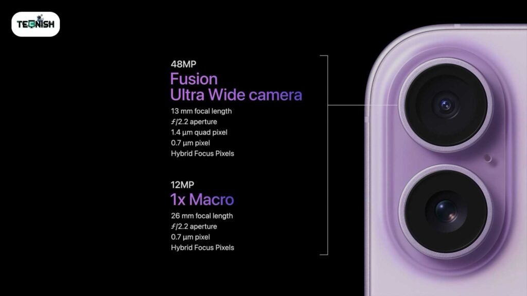 Camera: Picture Quality for Every Moment
