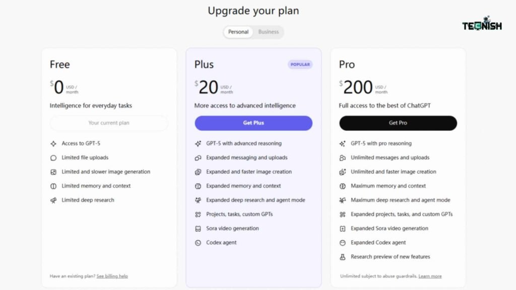 How Much Does ChatGPT Plus Cost and What Do You Get for It?