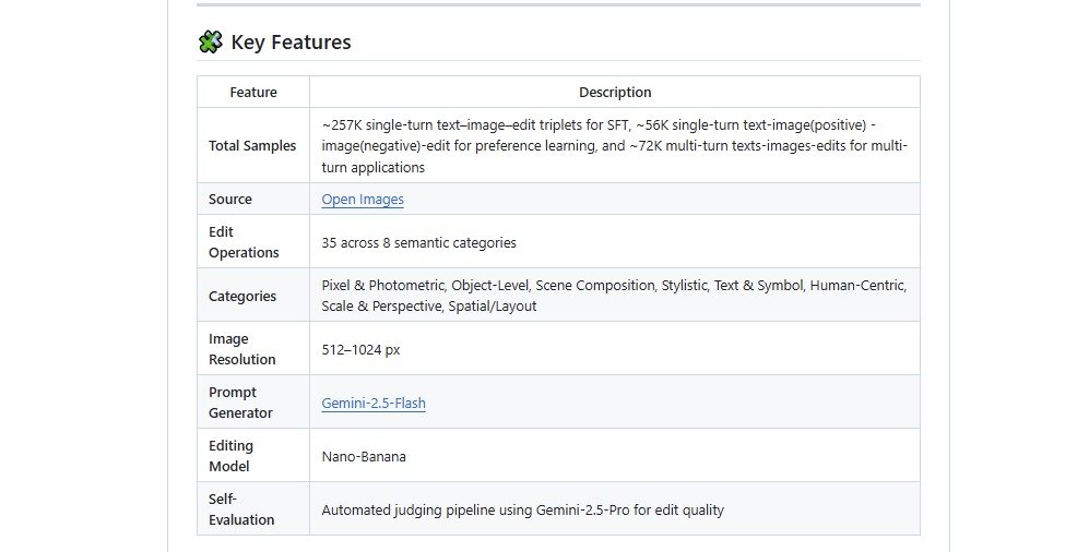 Key facts and structure of pico-banana 400k