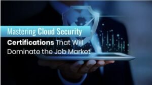 Mastering Cloud Security What is Cloud Security Posture Management (CSPM) and Why Is It Critical